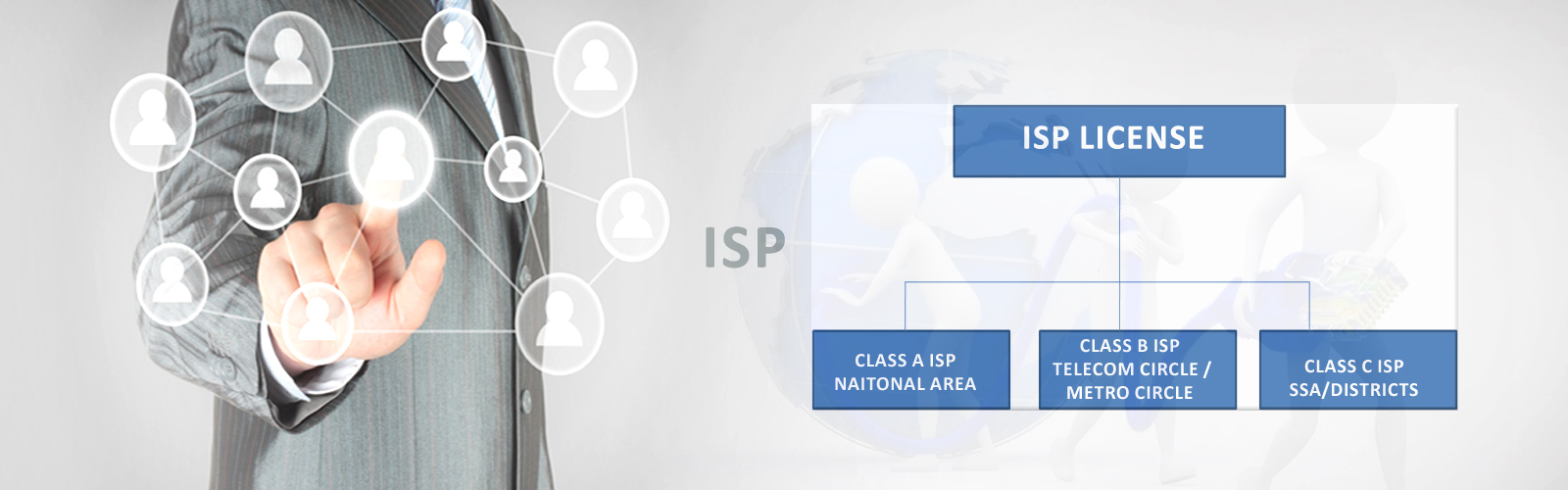 What is ISP License
